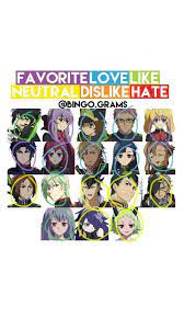 Suatu hari, virus misterius muncul di bumi yang menewaskan setiap manusia yang terinfeksi di atas usia 13. Character Opinions Owari No Seraph Amino Amino