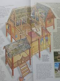 Sejumlah gambar rumah minimalis ini bisa menjadi inspirasi bagi kamu yang berencana membangun rumah atau merenovasi hunian. Arto Movement Twitter àªªàª° Proses Pembinaan Rumah Melayu Tradisional Kelasseniarto