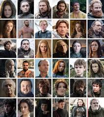 And certainly not everyone is building th. Game Of Thrones Character Identification Quiz