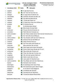 Xfinity Connect Inbox Learn German German Grammar German Language