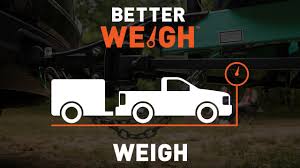 − rest the trailer coupler on the scale and place the scale on a box (or other hard surface) so that the coupler is at its normal towing. Betterweigh Smartphone Tongue Weight Scale