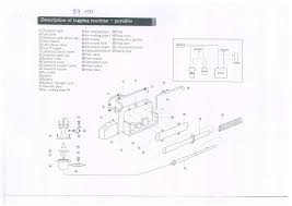 No 21 jalan perindustrian bukit indah 2. Samsan Fogger Ssf 150 Ws Fogger Power Tools Tools Equipments Selangor Malaysia Kuala Lumpur Kl Sungai Buloh Supplier Suppliers Supply Supplies Dj Hardware Trading M Sdn Bhd
