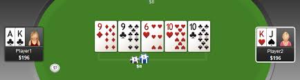 Enjoy gaming without worry with budgeting! Texas Hold Em Poker Hand Combinations