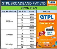 Best broadband in my area. Top 100 Broadband Internet Service Providers In Vesu Best High Speed Broadband Internet Service Justdial