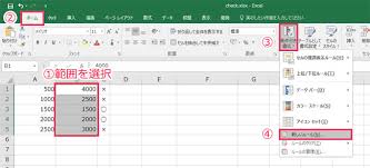 Excelで文字列を比較して値が一致したら 一致しなかったら と表示する方法 Nakoのitノート