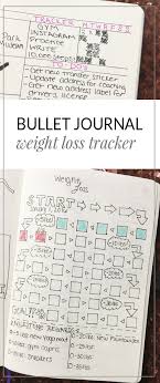 Pin On Bullet Journal Berries