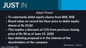 Should you invest in adani power (nsei:adanipower)? Bloombergquint On Twitter Adani Power To Voluntarily Delist Equity Shares From Bse Nse Catch All The Market Updates Https T Co D3vguubqzu Https T Co C5a3gwud79