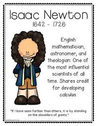 Math Quotes Mathematician Middle School Math Classroom