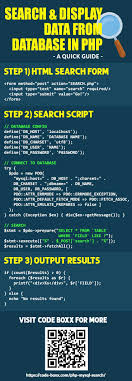 How To Search And Display Data From Database In Php In 2020 Computer Programming Coding Teaching Coding