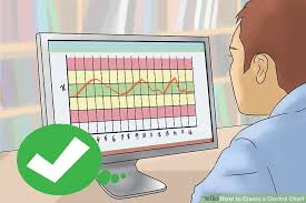 how to create a control chart with sample control charts