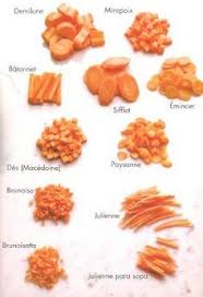 Macedoine vegetables, macedoine cut size, sala de macedoine, jardiniere vegetables, vegetable side salad, microwave vegetables, legume salad, vegetables macedonia, macedoine carrots. Classical Vegetable Cuts