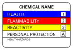 Download the template or open in maestro label designer. Blank Nfpa Diamond Signage Label