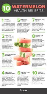Although they were once avoided due to their high fat content, avocados have become increasingly trendy — and sought after. 12 Reasons To Eat Watermelon Watermelon Health Benefits Watermelon Benefits Coconut Health Benefits