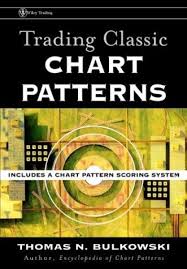 Which Technical Analysis Book Is The Best Unfolded Chart