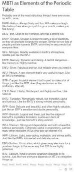Lithium Really I Snorted Infp Imsohappycausetoday Intj Personality Mbti Intj And Infj