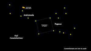 I feel for the agents that are currently working but rest assured. Forsyth Astronomical Society Look Up And Enjoy The Sky