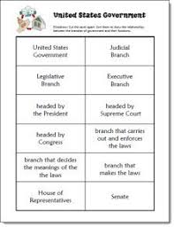 Social Studies Resources Through Laura Candler Webinars Homeschool Social Studies Social Studies Social Studies Lesson