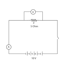 General arrangement of impeller and volute in centrifugal pump. Draw A Labelled Diagram Of An Electric Circuit Connecting Of A Battery Of 10v A 5 Ohm Resistor A Plug Science Electricity 9947153 Meritnation Com