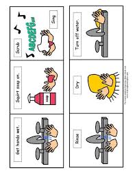 Hand Wash More More Hand Washing Poster Preschool Classroom Classroom