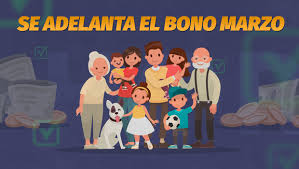 ¿qué es el bono marzo 2021 o aporte familiar permanente? Se Adelanta El Bono Marzo 2019 Cuando Y Quienes Recibiran El Pago Anticipadamente Te Sirve 24horas