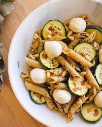 Pin On Recettes Par Cote Maison