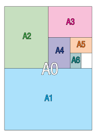 C'est pour vous dire à quel point la résolution de l'image impacte sur les dimensions des photos et sur la qualité des photos à imprimer. Resolution Photo Ou Image Pour Impression Grand Format Haute Definition