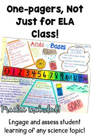 One Pagers Not Just For Ela Anymore Science Assessments Science Lessons Science Topics