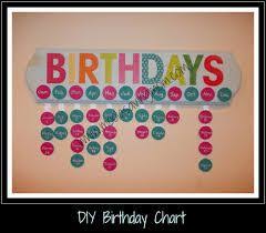 Handmade Birthday Chart For Classroom Image Result For Birthday Chart Ideas Birthday Charts Diy Birthday Chart