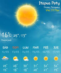El servicio meteorológico nacional anticipa una jornada con una máxima de 20 grados para la ciudad de buenos aires y alrededores. Pronostico Del Tiempo Itapua Poty Paraguay Pronostico Del Tiempo
