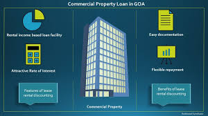 We did not find results for: Commercial Property Loan In Goa Property Loan In Goa
