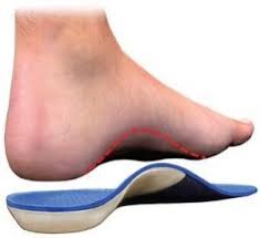 Image result for Orthotic