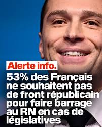 🔴 Une majorité de Français n'en veulent plus ▶️ https://l.bfmtv.com/kjSt