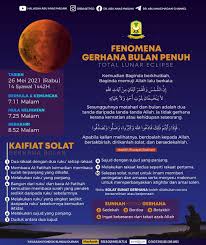 We did not find results for: Gerhana Matahari Dan Bulan Iktibar Psikospiritual Islam