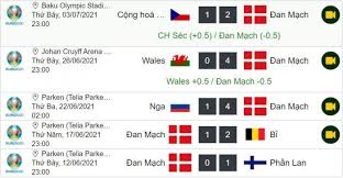 5 trận đấu ở euro 2020 đã qua. Alb1cergev4vim