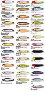 Mirrolure Popa Dog Lure Fluorescent Chartreuse Back Belly 4 Inch