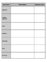 Trace And Evaluate An Argument Claims Evidence Ri 6 8 Kim Chart