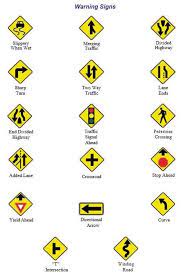 Pin On Traffic Signs Laws Drivers Exam Material