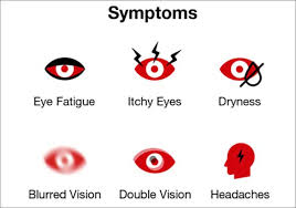 Do you experience eye fatigue from your monitor? Computer Vision Syndrome Treatment In Chennai Amrit Hospital