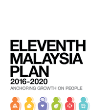 Malaysian government efforts to mitigate climate change.— arena; Https Sustainabledevelopment Un Org Content Documents 15881malaysia Pdf