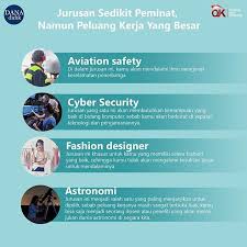 We did not find results for: Poster Teknologi Ramah Lingkungan Cara Golden