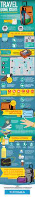Travel Done Right Tips And Tricks To Pack Efficiently Infographic Travel Packing Packing Tips For Travel Travel Tips Travel Advice