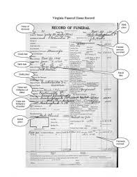 United States Funeral Home Records With Images Family Genealogy Genealogy History Family Tree Genealogy