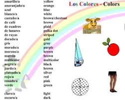 Spanish Colors Colores Smart Board Vocabulary Games And Grammar Vocabulary Games Spanish Colors English Vocabulary List