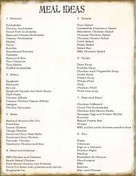 Just Sweet And Simple Meal Planning Family Meal Planning Meal Planning Meals For The Week