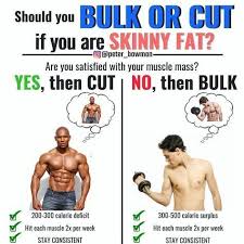 Pin On Building Physique Enjoying Life