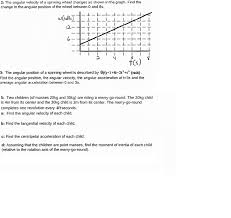 Radian measure and arc length can be applied to the study of circular motion.in physics the average speed of an object is defined as: The Angular Velocity Of A Spinning Wheel Changes As Chegg Com