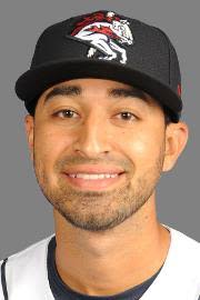 Jio Mier Stats, Age, Position, Height, Weight, Fantasy & News