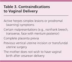 A cochrane review (2013) concluded that: Management Of Spontaneous Vaginal Delivery American Family Physician
