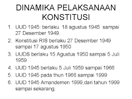 (telah perbandingan tentang kedudukannya sebagai konstitusi negara. Sistem Konstitusi Pengertian Konstitusi Konstitusi Berasal Dari Kata