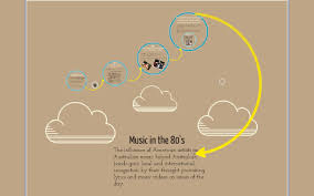 History On Music In The 80s By Charlie Fox On Prezi